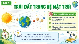 BỘ SLIDE BÀI GIẢNG ĐỊA LÍ 6 – BÀI 6 TRÁI ĐẤT TRONG HỆ MẶT TRỜI covera