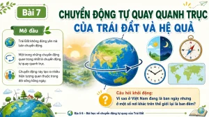 Bộ Slide Địa lí 6 – Bài 7: Chuyển động tự quay quanh trục của Trái Đất và hệ quả