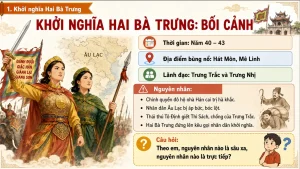 LICH SU 6 BAI 16 KHOI NGHIA DOC LAP