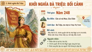 [Lịch Sử 6] – Bài 16: Các Cuộc Khởi Nghĩa Tiêu Biểu Giành Độc Lập Trước Thế Kỉ X [slide bài giảng] - Image 5