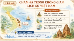 [Lịch Sử 6] – Bài 19 Vương quốc Chăm-pa từ thế kỉ II đến thế kỉ X [slide bài giảng]