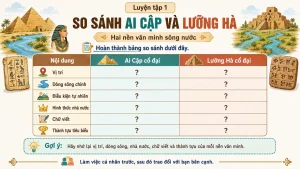 SLIDE BAI GIANG LICH SU 6 - AI CAP VA LUONG HA Be