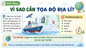 [Địa Lý 6] – Bài 1: Hệ Thống Kinh, Vĩ Tuyến. Tọa Độ Địa Lí [slide bài giảng] - Image 3