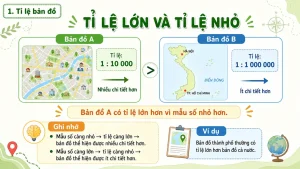 [Địa Lý 6] – Bài 3: Tỉ lệ bản đồ. Tính khoảng cách thực tế dựa vào tỉ lệ bản đồ [slide bài giảng] - Image 3