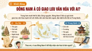 lich su 6 bai 13 giao uu van hoa o dong nam a slide bai giang