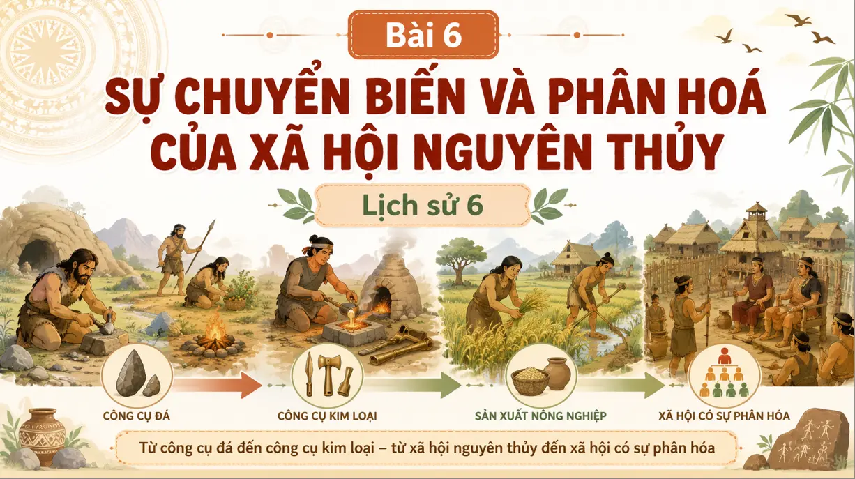 lich su 6 - bai 6 xa hoi nguyen thuy phan ra 2t slide bai giang