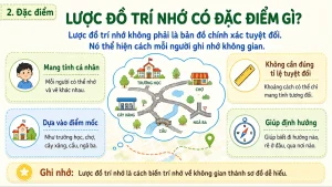BỘ SLIDE BÀI GIẢNG ĐỊA LÍ 6 – BÀI 6: TRÁI ĐẤT TRONG HỆ MẶT TRỜI