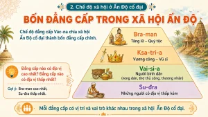 Slide Bài Giảng Lịch Sử lớp 6 – Bài 8: Ấn Độ Cổ Đại - Image 5