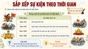 slide bai giang lich su 6 bai 2