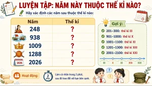 slide bai giang lich su 6 bai 2 on tap