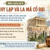 slide bai giang lich su 6 bai la ma hy lap co dai