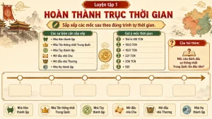 Slide Bài Giảng Lịch Sử lớp 6 – Bài 9: Văn Minh Trung Hoa - Image 4