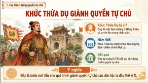 Slide bài giảng Lịch sử 6 – Bài 18: Bước ngoặt lịch sử đầu thế kỉ X