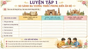 Alternative view of [Lịch Sử 7] – Bài 5 – Ấn Độ từ thế kỉ IV đến giữa thế kỉ XIX [slide]