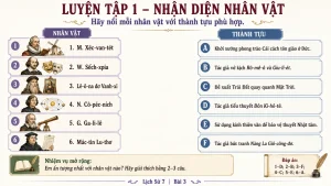 Alternative view of [Lịch Sử 7] – Bài 3: Phong trào Phục Hưng và cải cách tôn giáo [slide]
