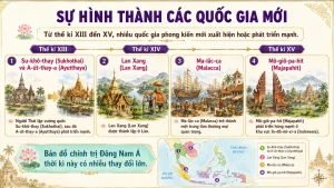 [Lịch Sử 7] – Bài 7 – Vương quốc Lào [slide] - Image 3