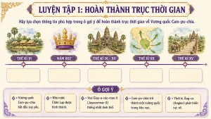 [Lịch Sử 7] – Bài 8 – Vương quốc Cam-pu-chia [slide] - Image 3