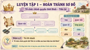 [Lịch Sử 7] – Bài 10: Đại Cồ Việt thời Đinh và Tiền Lê [slide] - Image 3