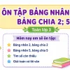 toan 3 bai 4 on tap nhan bang nhan chia 2
