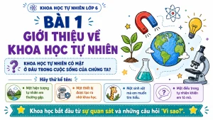 Bài 1 – Giới thiệu về Khoa học tự nhiên - Slide bài giảng lớp 6