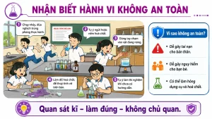 Alternative view of Bài 2 – An toàn trong phòng thực hành - Slide bài giảng lớp 6