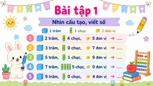 Alternative view of [Toán lớp 3] – Bài 1: Ôn tập các số đến 1000 [slide giáo án cực đẹp]