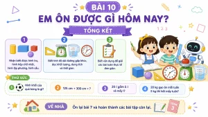 [Toán 3] Bài 7 – Ôn tập Hình học và Đo lường | Slide bài giảng - Image 4