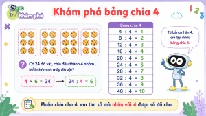 slide toan lop 3 nhan chia 4 (1)