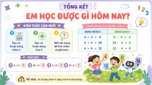 Alternative view of [Toán 3] Bài 6 – Bảng nhân 4, Bảng chia 4 | Slide bài giảng