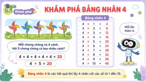 [Toán 3] Bài 5 – Bảng nhân 3, Bảng chia 3 | Slide bài giảng - Image 3