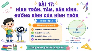 toan 3 b17 hinh tron (1)