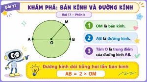 toan 3 b17 hinh tron (1)