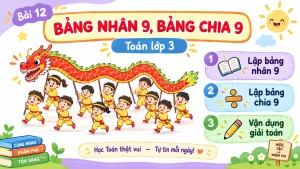 toan 3 bai 12 slide bai giang (2)