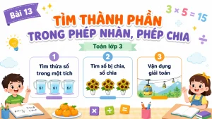 toan 3 bai 13 thanh phan phep chia slide (2)
