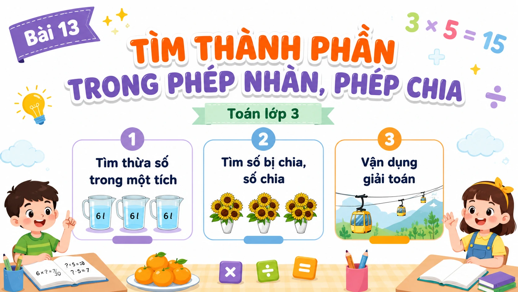 toan 3 bai 13 thanh phan phep chia slide (2)