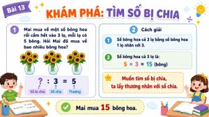 toan 3 bai 13 thanh phan phep chia slide (4)