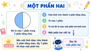 Alternative view of [Toán 3] Bài 14 – Một phần mấy | Slide bài giảng