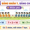 toan 3 slide bai 10 nhan chia 7 (2)