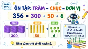 [Toán 3] Bài 8: Luyện tập chung | Slide bài giảng - Image 4