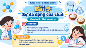 slide bai giang bai 9 da dang cua chat