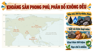 Alternative view of Bài 05: Vị trí địa lí, đặc điểm tự nhiên châu Á