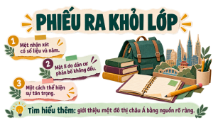 Bài 06: Đặc điểm dân cư, xã hội châu Á - Image 4