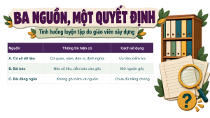 Alternative view of Bài 08: Thực hành: Tìm hiểu về các nền kinh tế lớn và kinh tế mới nổi của châu Á
