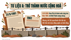 Bài 12: Thực hành: Tìm hiểu khái quát Cộng hoà Nam Phi - Image 3