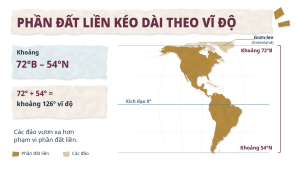 Alternative view of Bài 13: Vị trí địa lí, phạm vi châu Mỹ. Sự phát kiến ra châu Mỹ