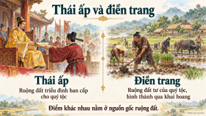 Alternative view of Lịch sử 7 Bài 13: Đại Việt thời Trần (1226–1400) | Slide bài giảng Kết nối tri thức