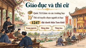 Lịch sử 7 Bài 13: Đại Việt thời Trần (1226–1400) | Slide bài giảng Kết nối tri thức - Image 3