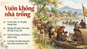Alternative view of Lịch sử 7 Bài 14: Ba lần kháng chiến chống quân xâm lược Mông–Nguyên | Slide bài giảng Kết nối tri thức
