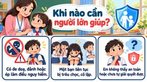 Trang mẫu Bài 8: nhận ra lúc cần người lớn hỗ trợ.