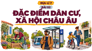 Địa lí 7 Bài 02: Đặc điểm dân cư, xã hội châu Âu – slide mở đầu phong cách giấy cắt